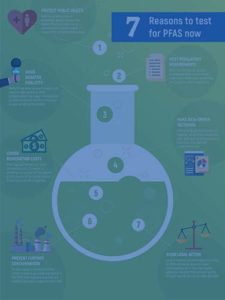 Pace Analytical 7 reasons to test PFAS