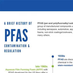 Pace Analytical PFAS timeline tile