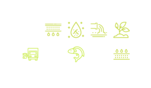 PFAS Testing. Method 1633 icons