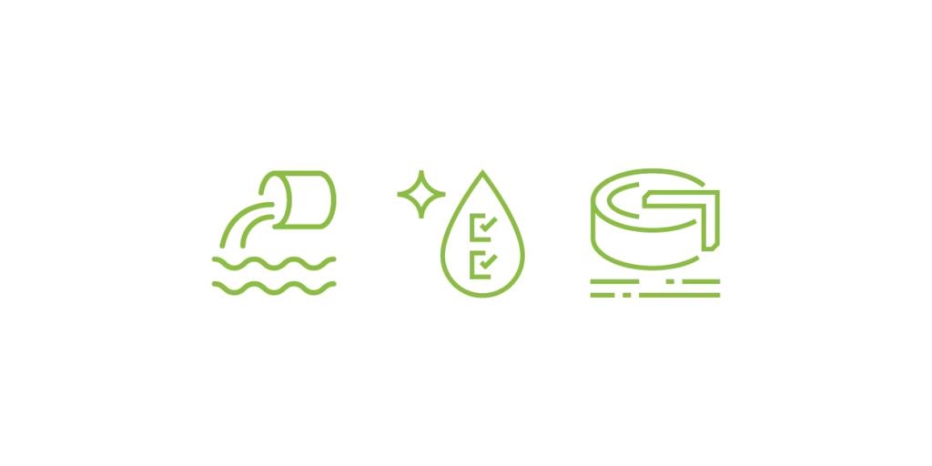 green line icons depicting matrices that need to be tested for PFAS in Landfills