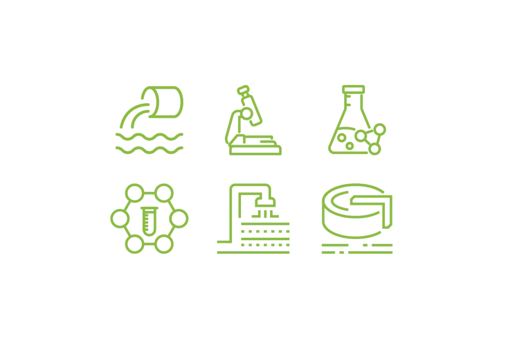 green line icons depicting PFAS test methods for landfills