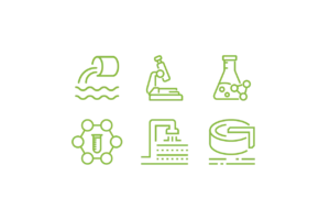 green line icons depicting PFAS test methods for landfills