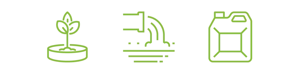Green line icons depicting Matrices tested for PFAS in Dry Cleaning.