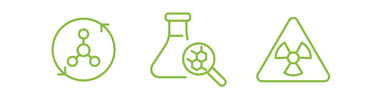 PFAS Precursors Icons for dry cleaning industry. Green line icons depicting contaminants.