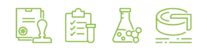 Green line icons depicting PFAS test methods for Dry Cleaning.