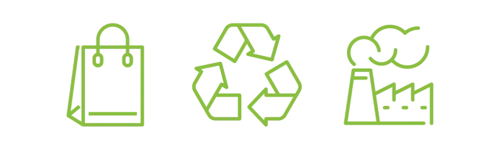 Paper industry icons in green. PFAS in Pulp & Paper