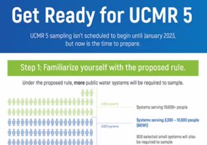 Get Ready for UCMR 5